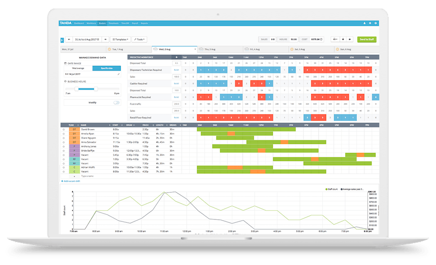 predictive-rostering-mockup-61 predictive-rostering-mockup-61