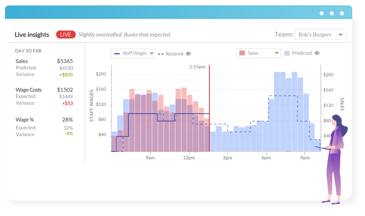 live-insights live-insights