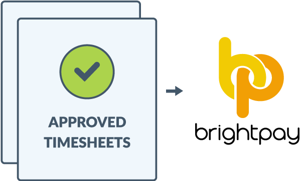 Brightpay Brightpay