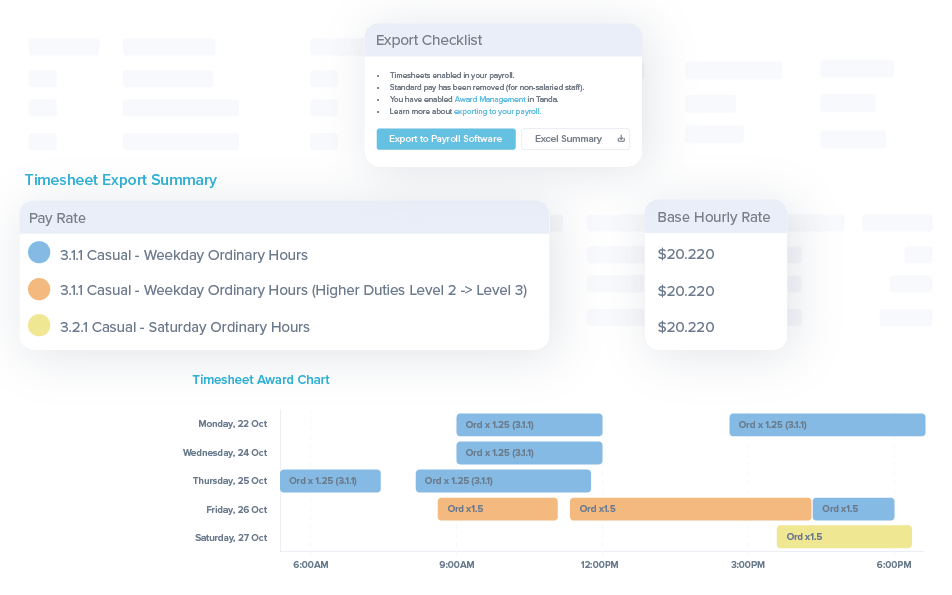 Payroll Integrations